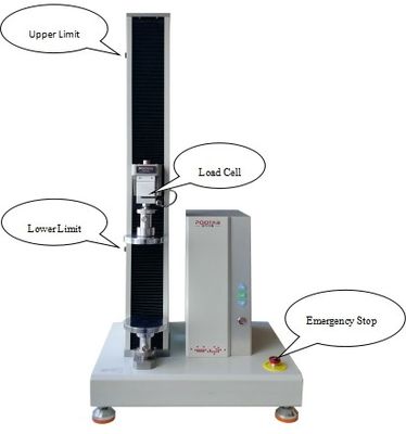 máquina de prueba de la compresión del top del ANIMAL DOMÉSTICO de 100kg 1000N para la botella
